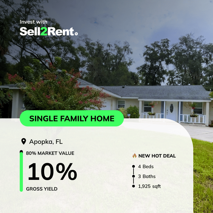 Apopka, FL 32712 image