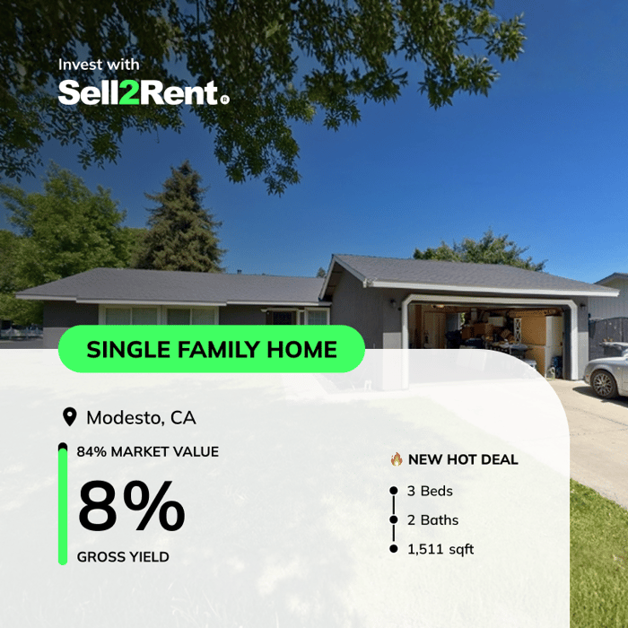Modesto, CA 95358 image